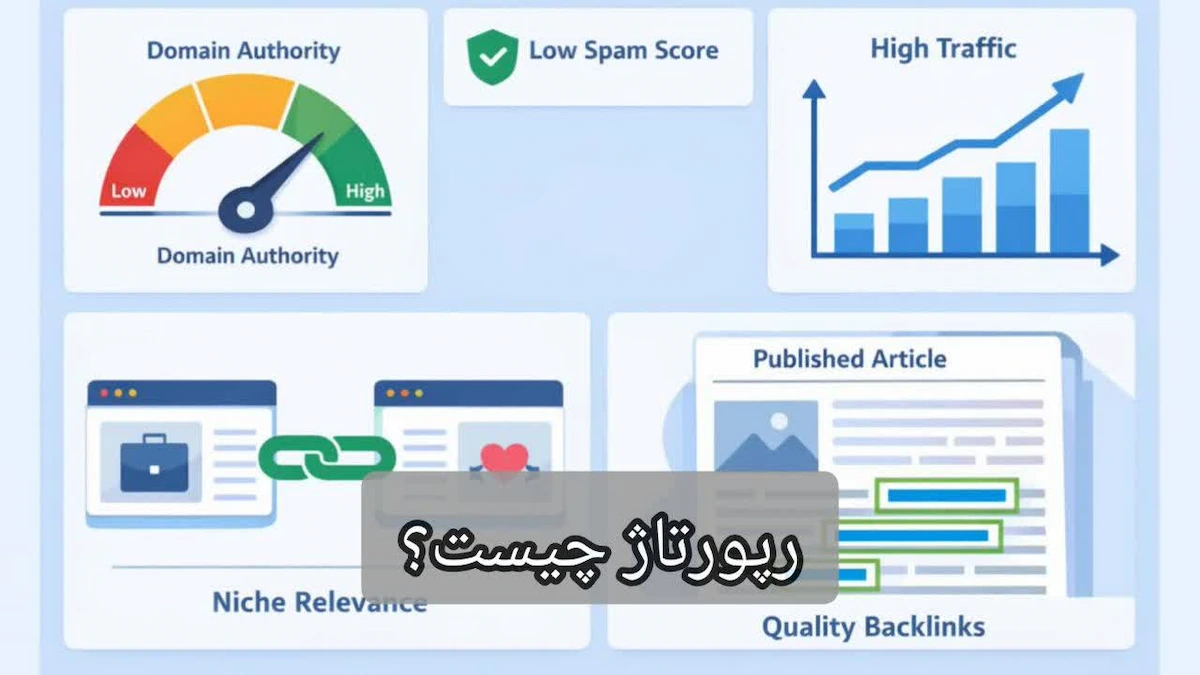رپورتاژ چیست؟-شرکت سئو
