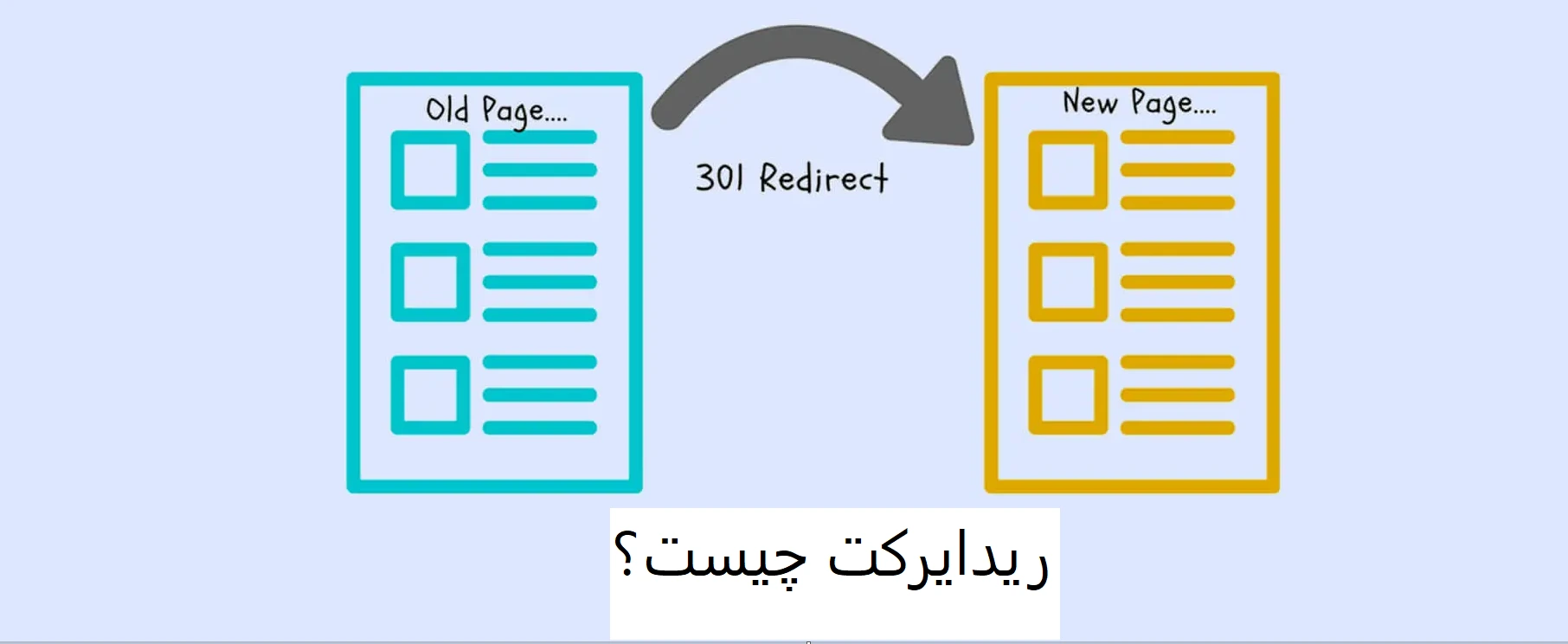 ریدایرکت 401