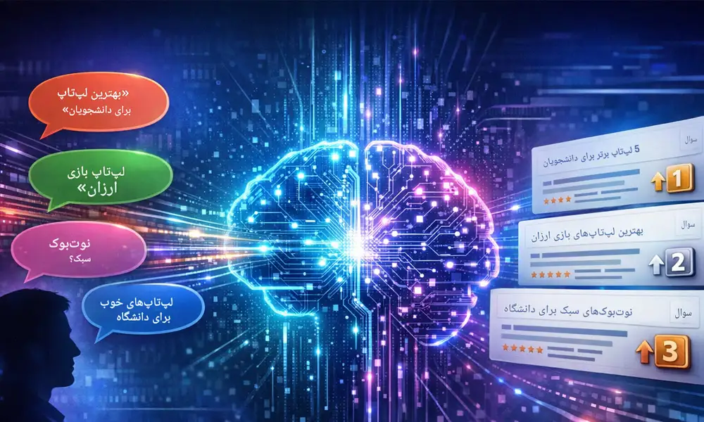 الگوریتم رم برنک-شرکت سئو