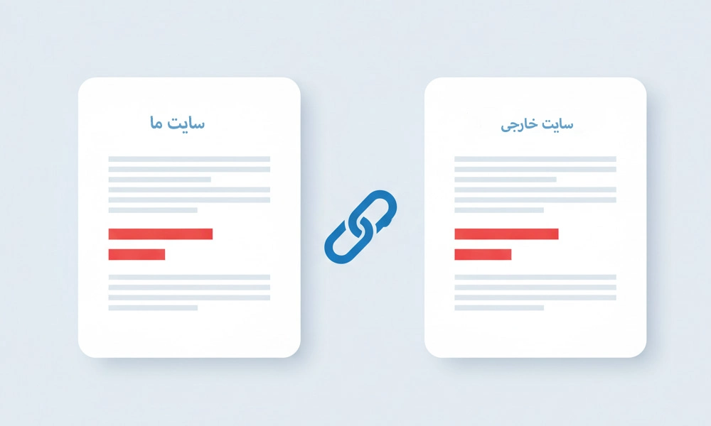 الگوریتم پیچ رنک