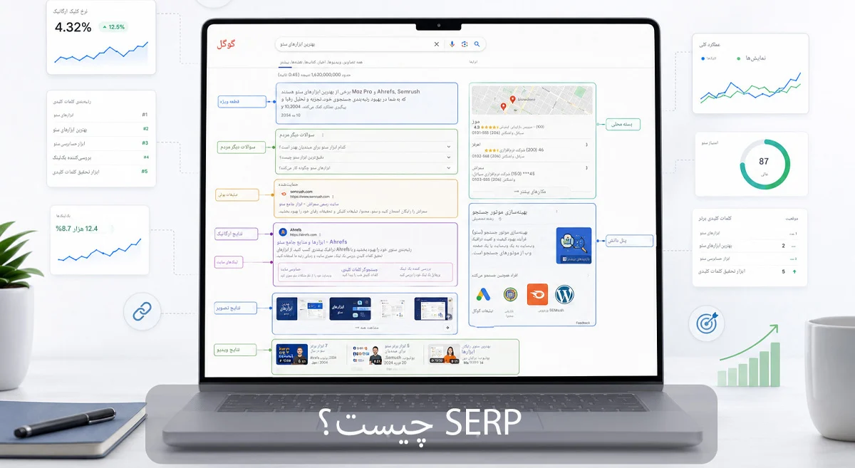 Serp چیست-شرکت سئو