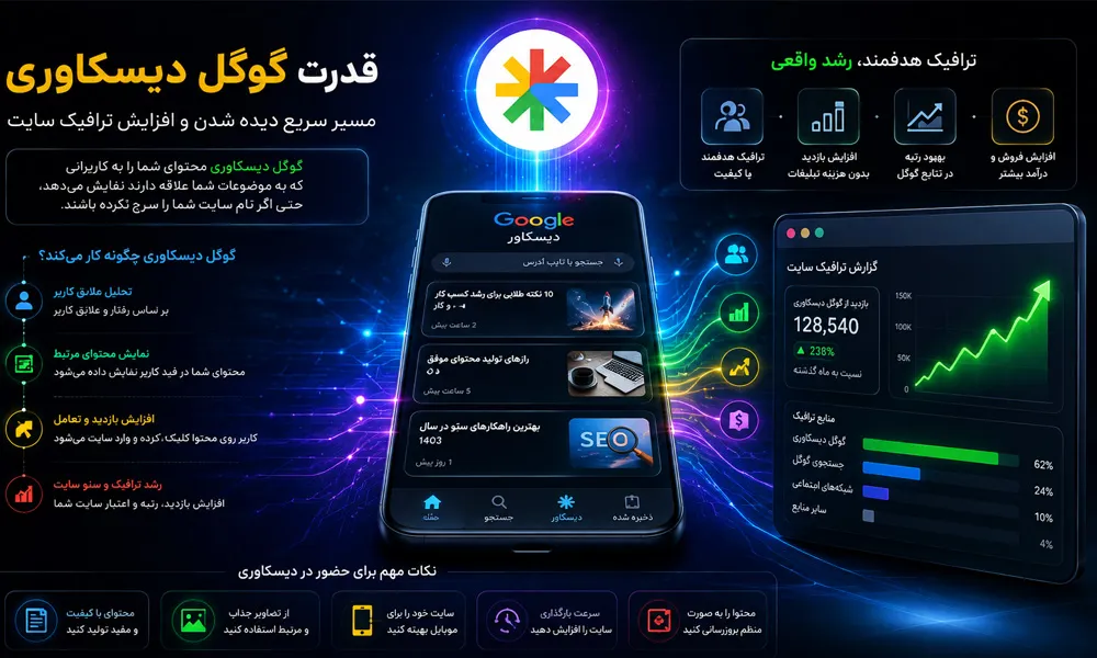 قدرت گوگل دیسکاور-شرکت بهینه ساز
